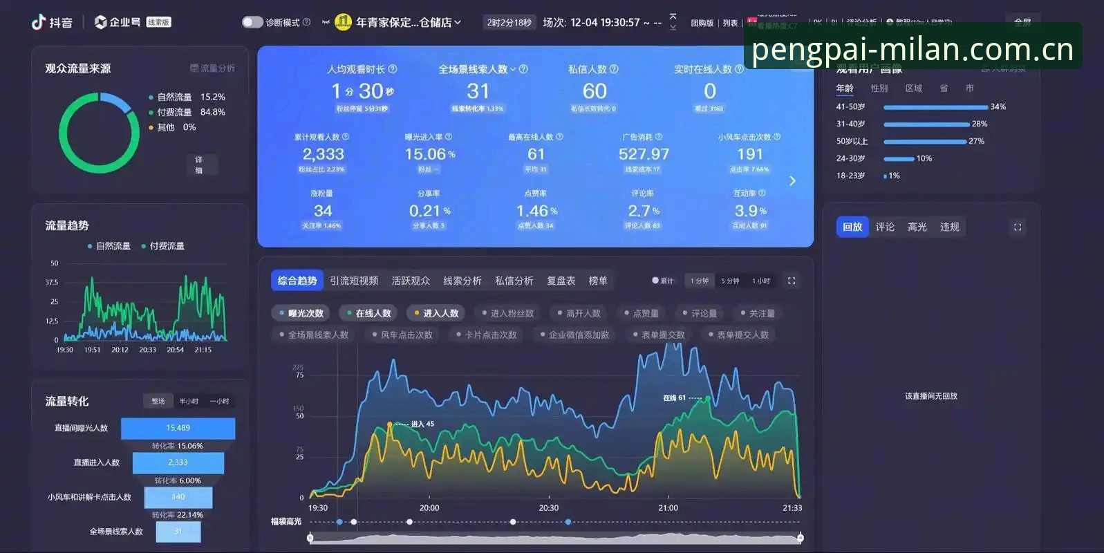 米兰中国风范直播源攻略全面解析：数据控的理性选择