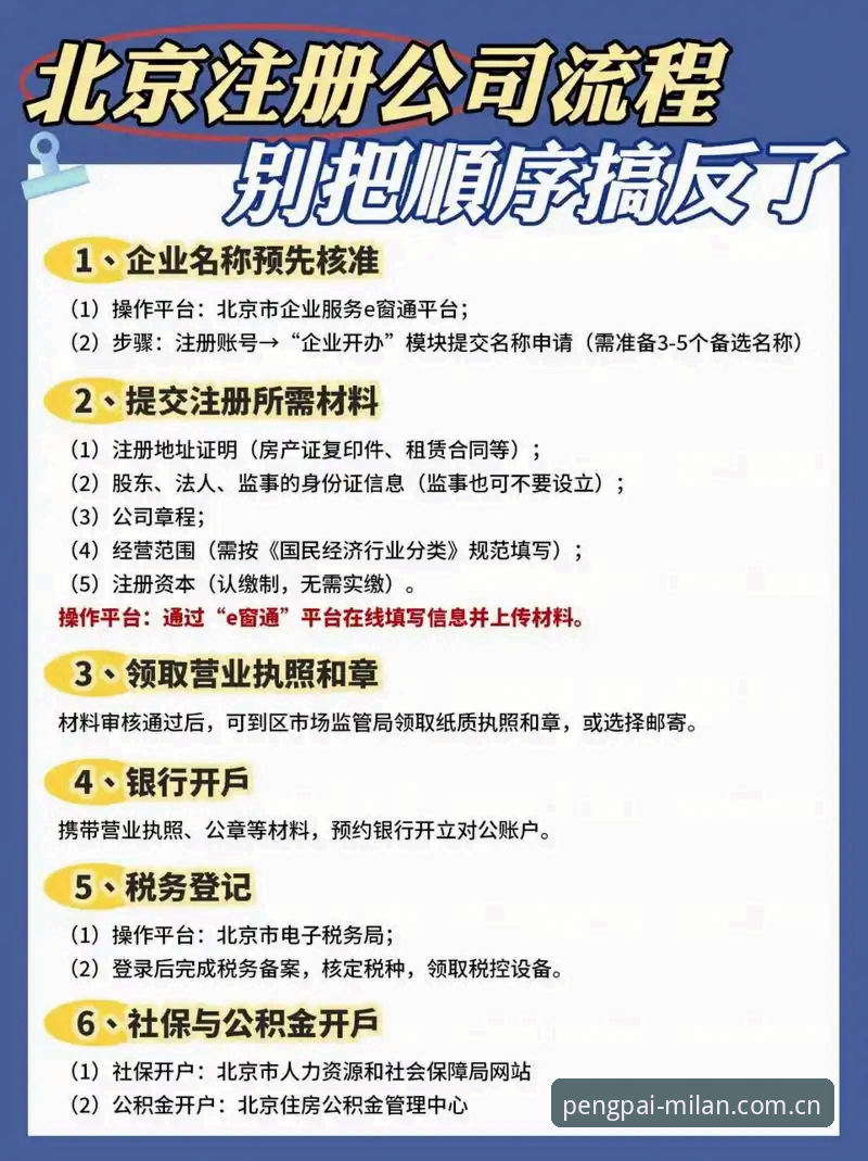 最新米兰2025赛事注册 米兰2025赛事注册开放首周,我亲测了这5个关键步骤