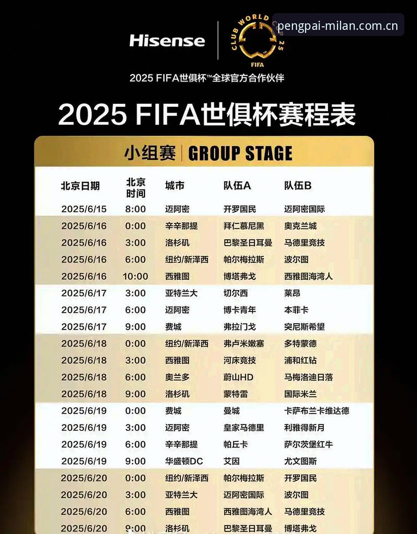 为什么米兰2025赛事注册2026最新版本值得重新审视？